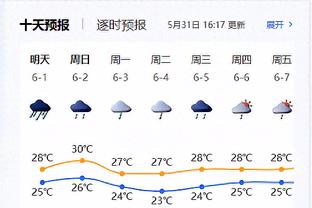 标晚列枪手伤病情况：5人中多为后防球员，富安健洋最快下轮复出